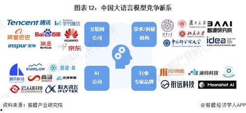 2024模型最新爆料图片,揭秘最新爆料图片中的未来科技风采 第3张 2024模型最新爆料图片,揭秘最新爆料图片中的未来科技风采 第3张